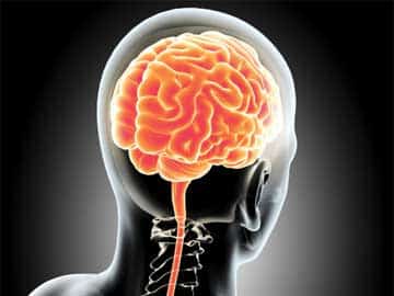 Best Neurologist in Hyderabad